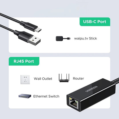 Scheda di Rete UGREEN CR110 (75535), RJ45, USB / USB-C, Nero