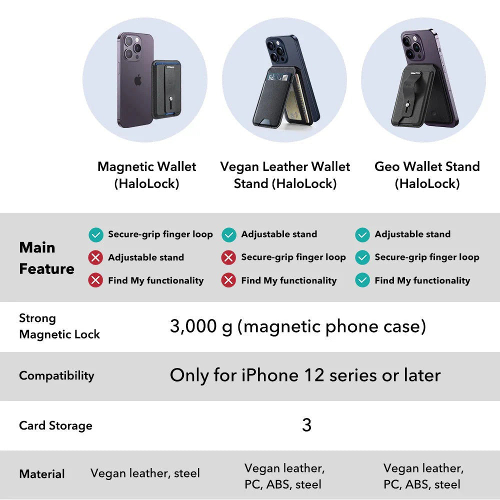 Portefeuille MagSafe, ESR, Findy my Wallet, Marron