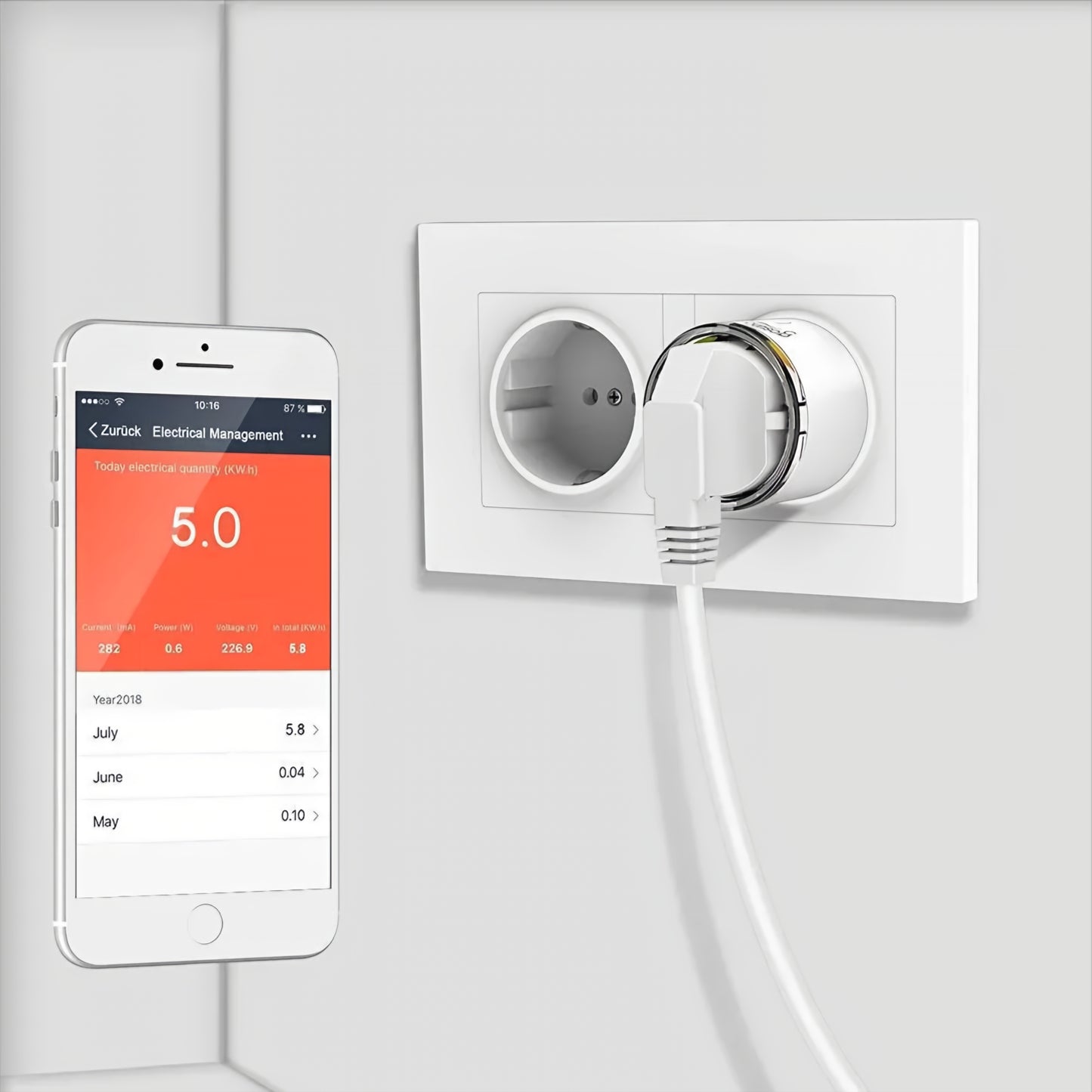 Gosund Smart-Steckdose EP2, Wi-Fi