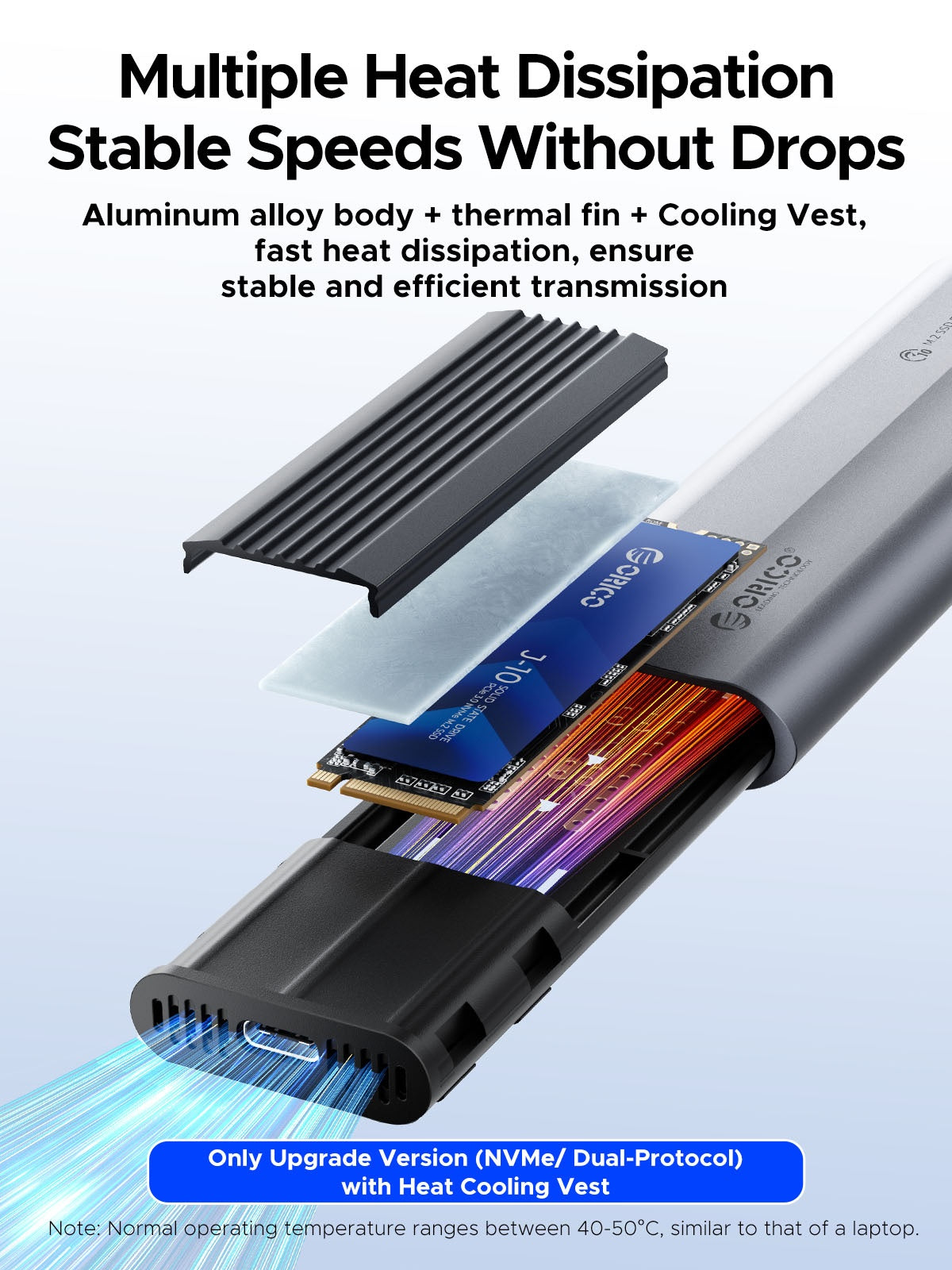 Rack Orico AXM2-G2 pour SSD M.2 NVMe, Gris