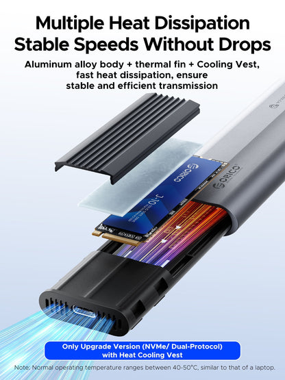 Rack Orico AXM2-G2 pour SSD M.2 NVMe, Gris