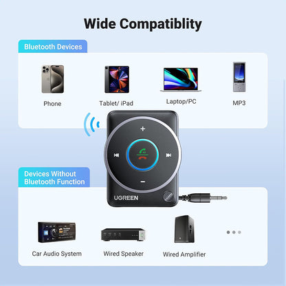 Bluetooth-Empfänger UGREEN CM723