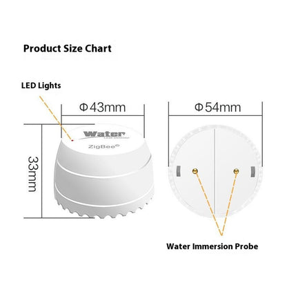 Wasserleck-Detektionssensor OEM SQ500B, Wi-Fi
