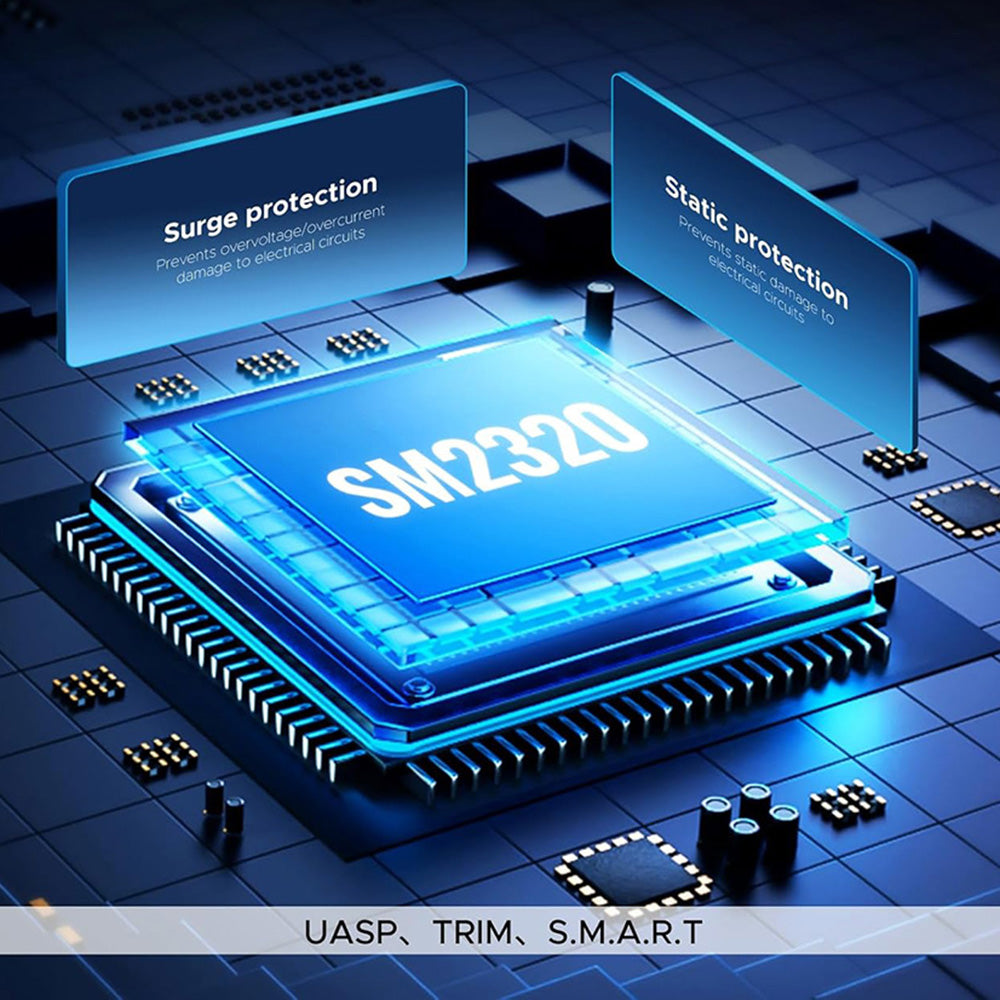 Disque à l'état solide (SSD externe) UGREEN 35270, 1TB, Gris