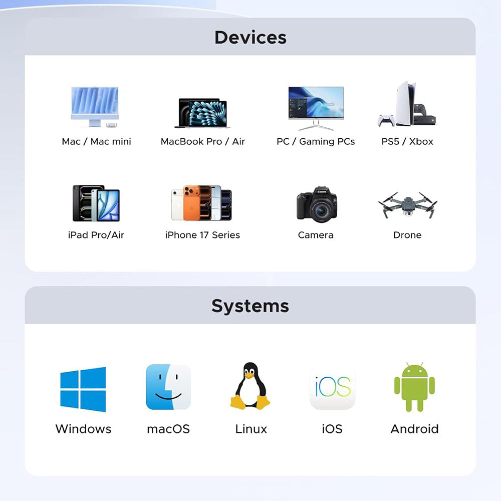 Disque à l'état solide (SSD externe) UGREEN 35270, 1TB, Gris