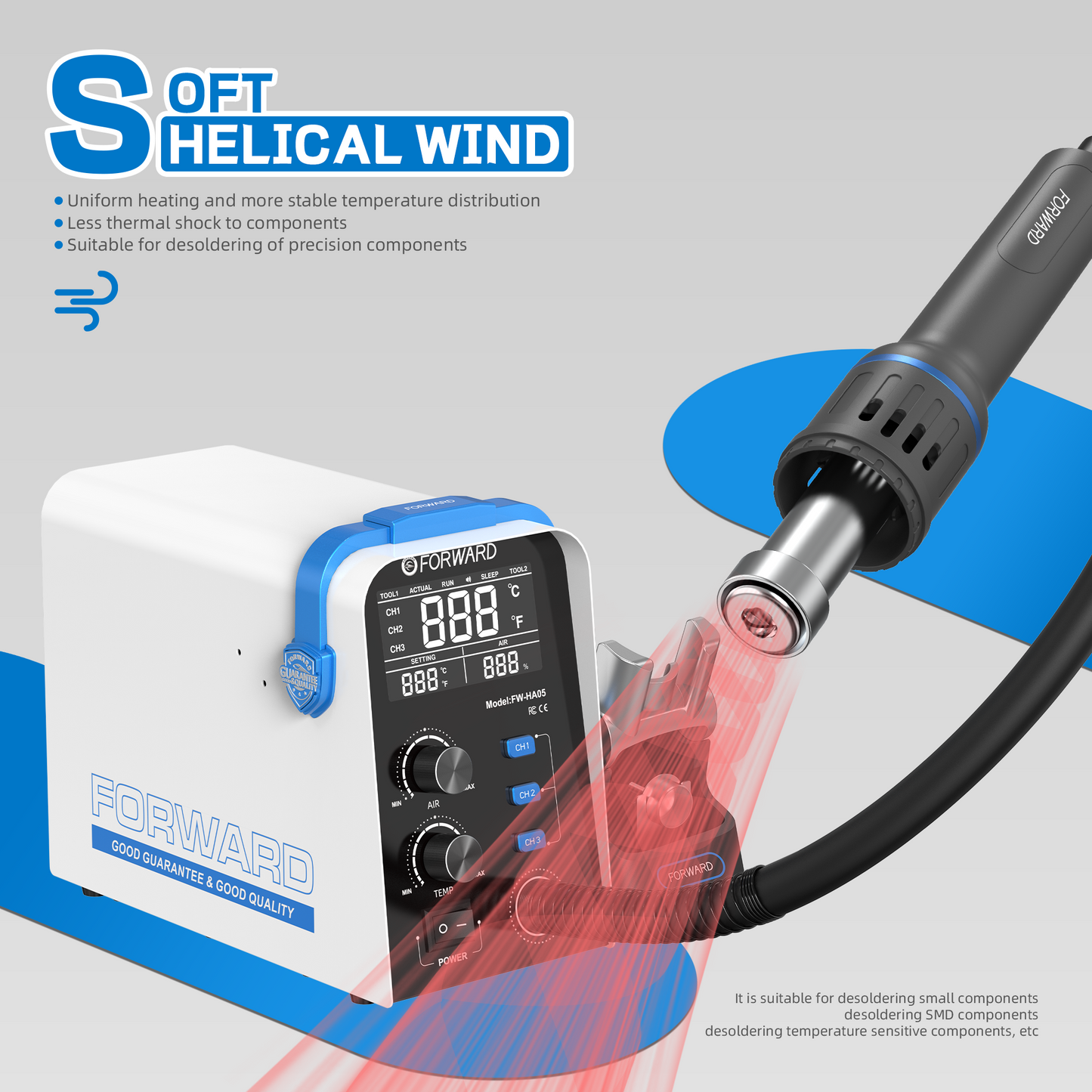 Statie Aer Cald Forward FW-HA05