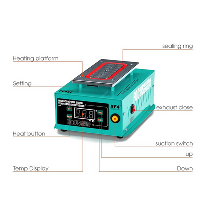 Touchscreen-Display-Trennstation RF4 Peace