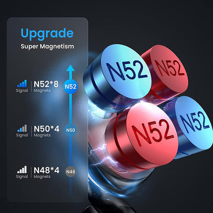 Support Auto Magnétique Lisen, Universel, Noir YL0222060002