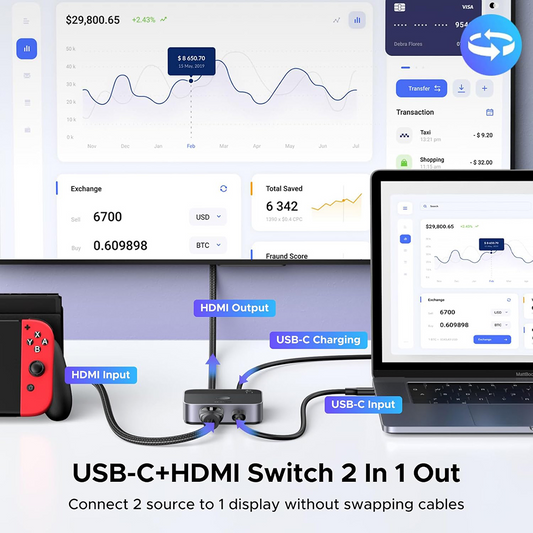 Switch Video HDMI / USB-C UGREEN AW503 (55452), Grigio, Ricondizionato