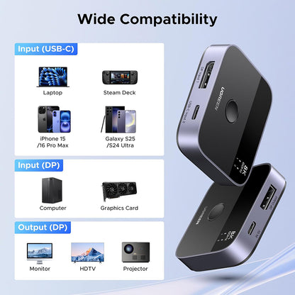 Switch Video DisplayPort / USB-C UGREEN 65878, Nero