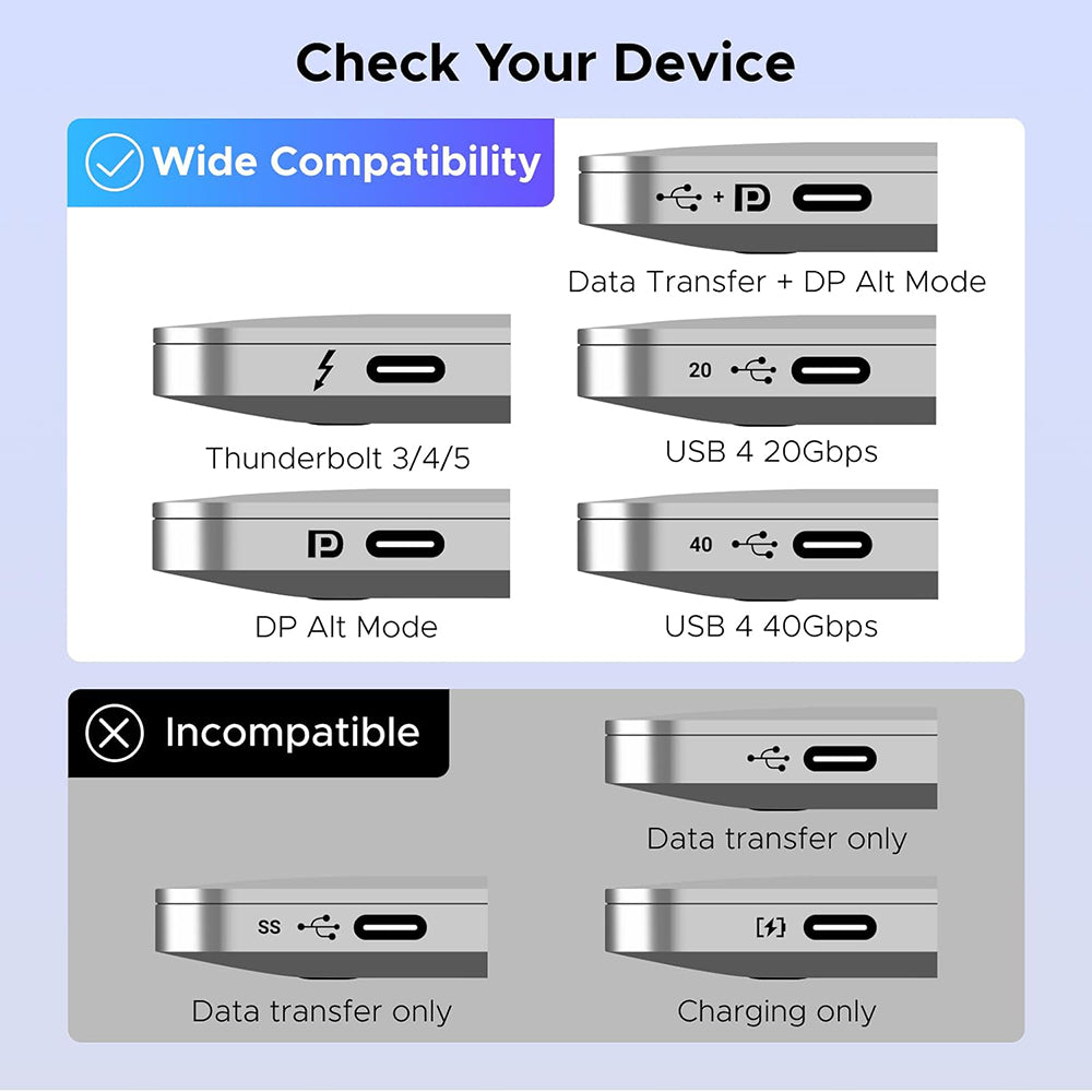 Switch Video USB-C UGREEN AW502 (55451), Grigio
