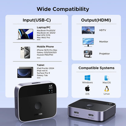 Switch Video USB-C UGREEN AW502 (55451), Grigio