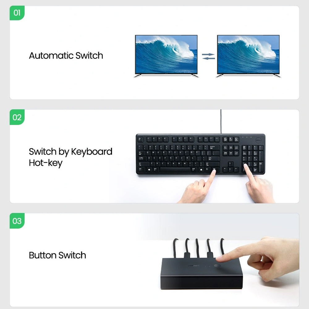 HDMI Video Switch UGREEN CM200 (50744), Schwarz