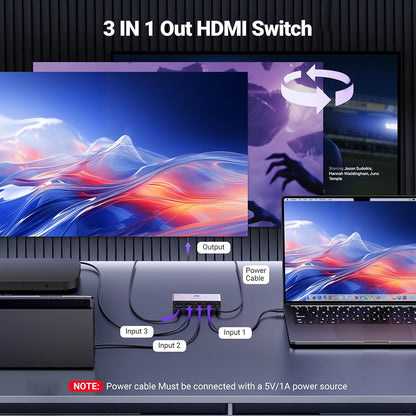 Switch Video HDMI UGREEN CM624 (15604), Grigio