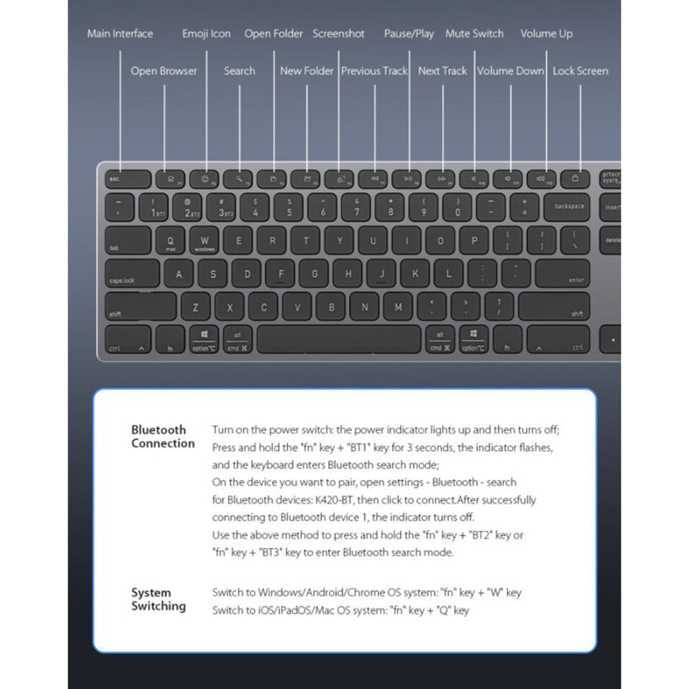 Clavier Bluetooth DUX DUCIS LK, Blanc