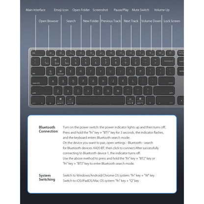 Clavier Bluetooth DUX DUCIS LK, Blanc