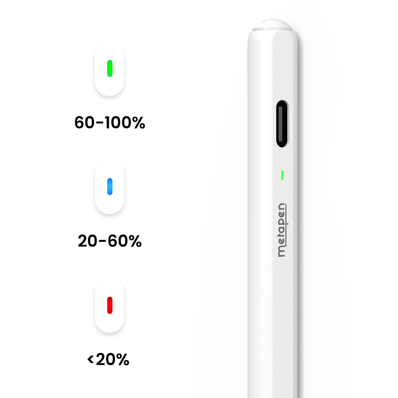 Stylet Metapen Air8 Pro pour Apple iPad, Version Active, Blanc ME-APP172