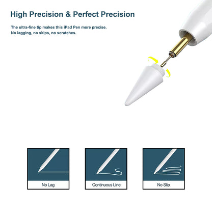 Touch Pen Techsuit M2 per Apple iPad, Versione Attiva, Bianco