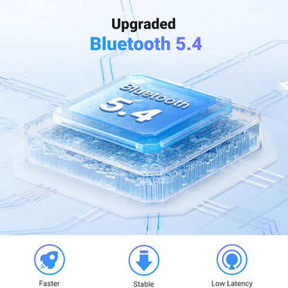 Émetteur / Récepteur Bluetooth UGREEN CM872