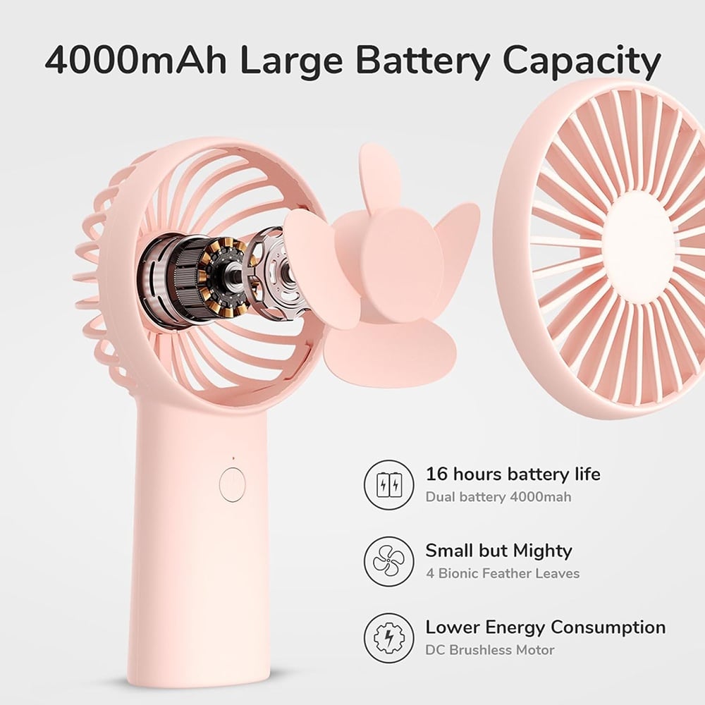 Ventilatore Portatile JisuLife FA20X, Rosa