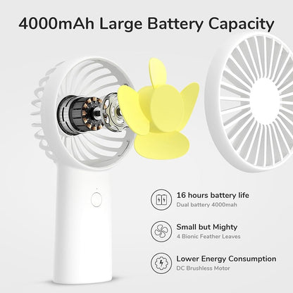 Ventilatore Portatile JisuLife FA20X, Bianco