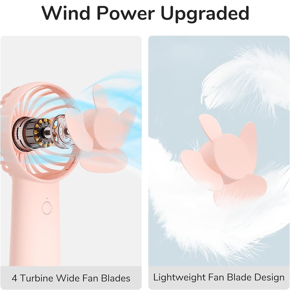 Ventilatore Portatile JisuLife FA20X, Rosa