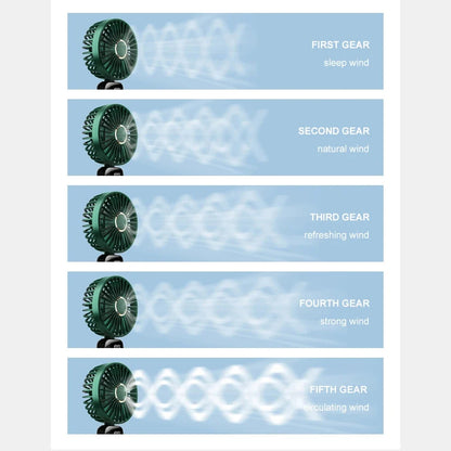 Tragbarer Ventilator Techsuit N15, Grün
