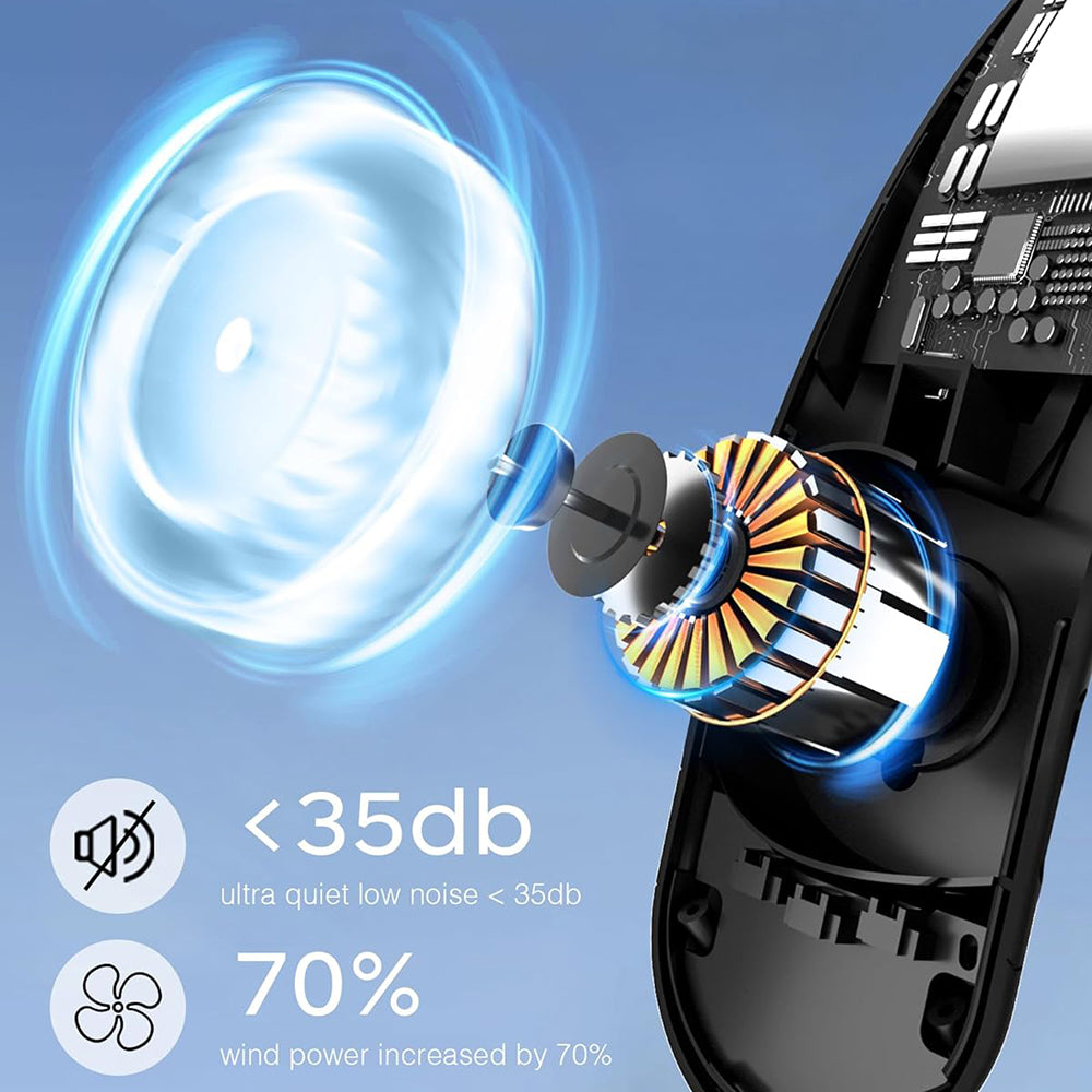 Ventilateur Portable Techsuit S8, Noir