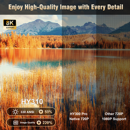 Projecteur vidéo Magcubic HY310, 1080P, 260ANSI, Blanc